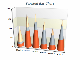 Stacked Bars Chart